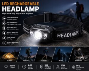LED Rechargeable Headlamp